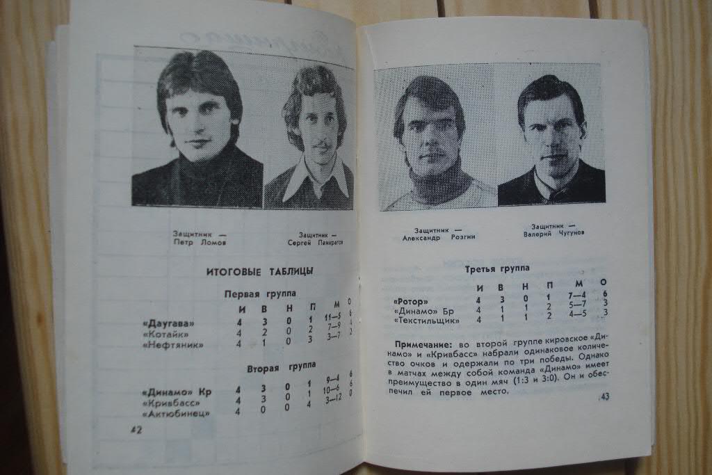 Белгород 1982 1