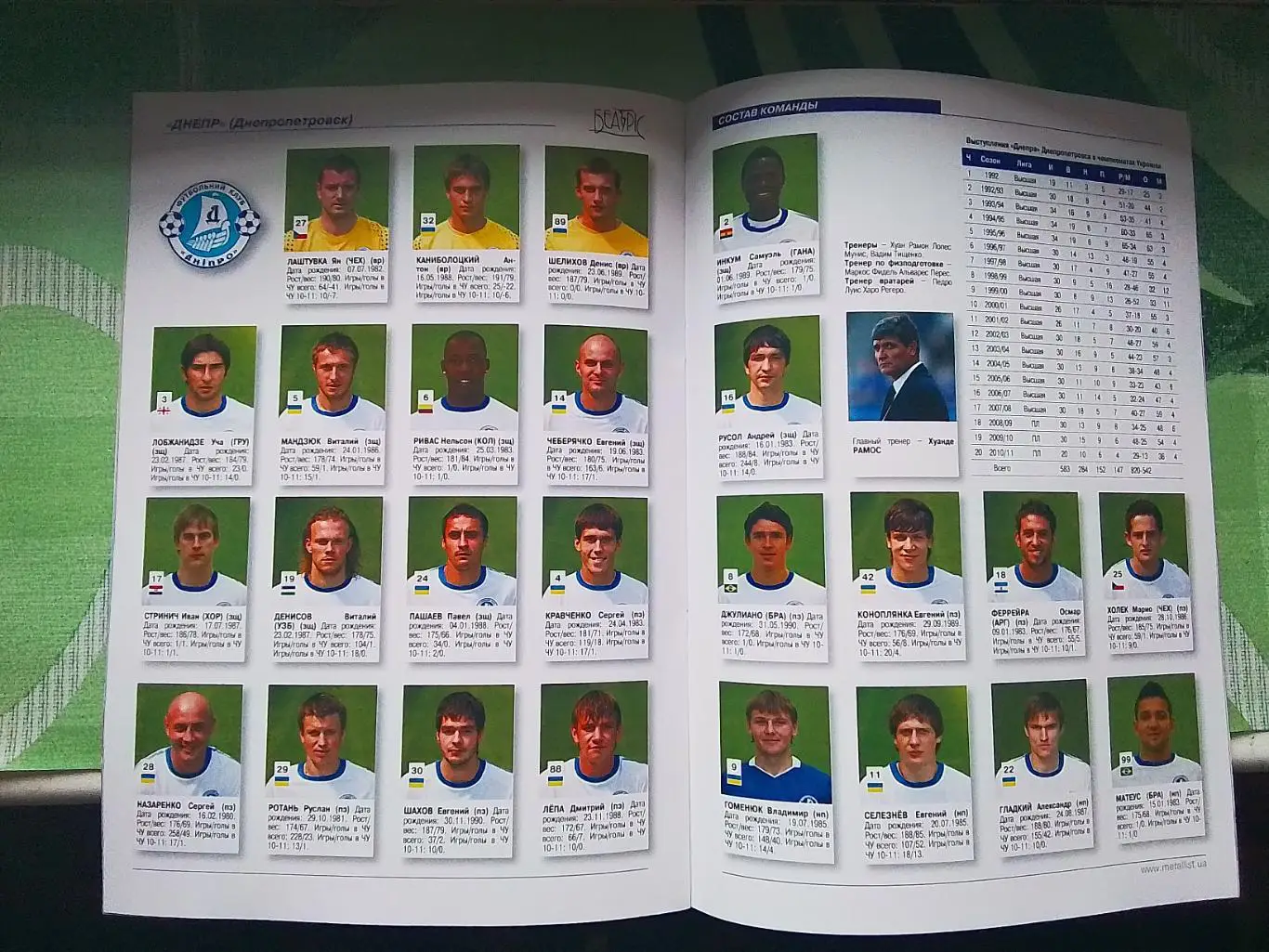 Металлист Харьков - Днепр Днепропетровск 2010 - 2011 1