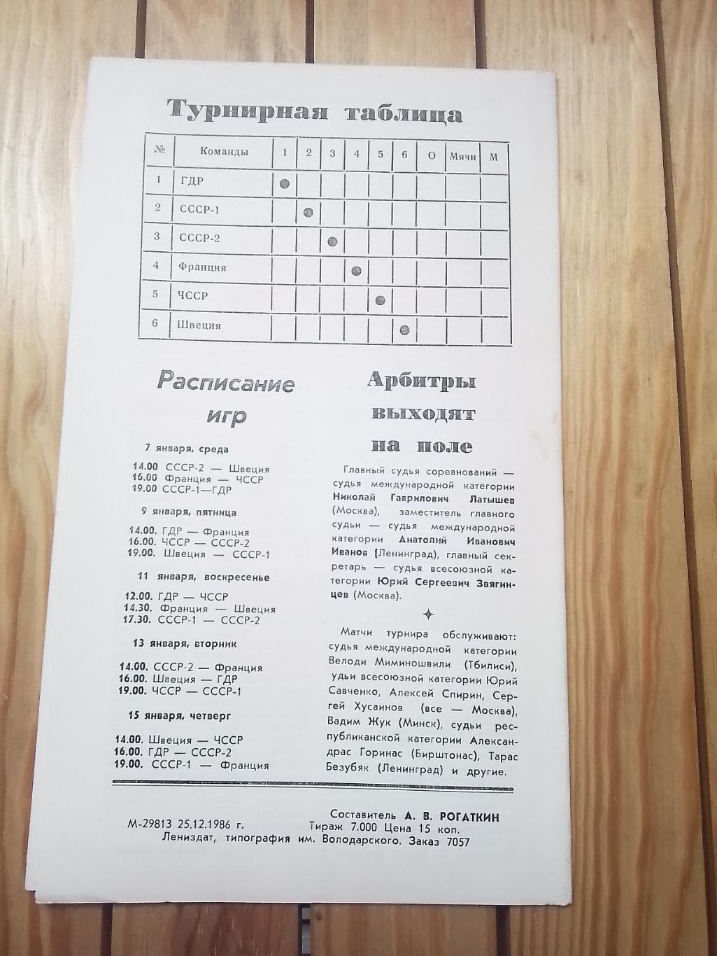 7 Турнир Гранаткина Юноши Ленинград 1987 СССР ГДР ЧССР Швеция 1