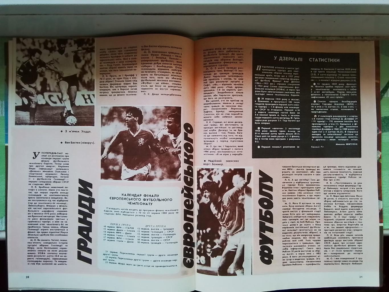 Журнал Старт Украина 1988 N 5 Баскетбол Ж Динамо Киев Яковенко и Яровенко Днепр 4