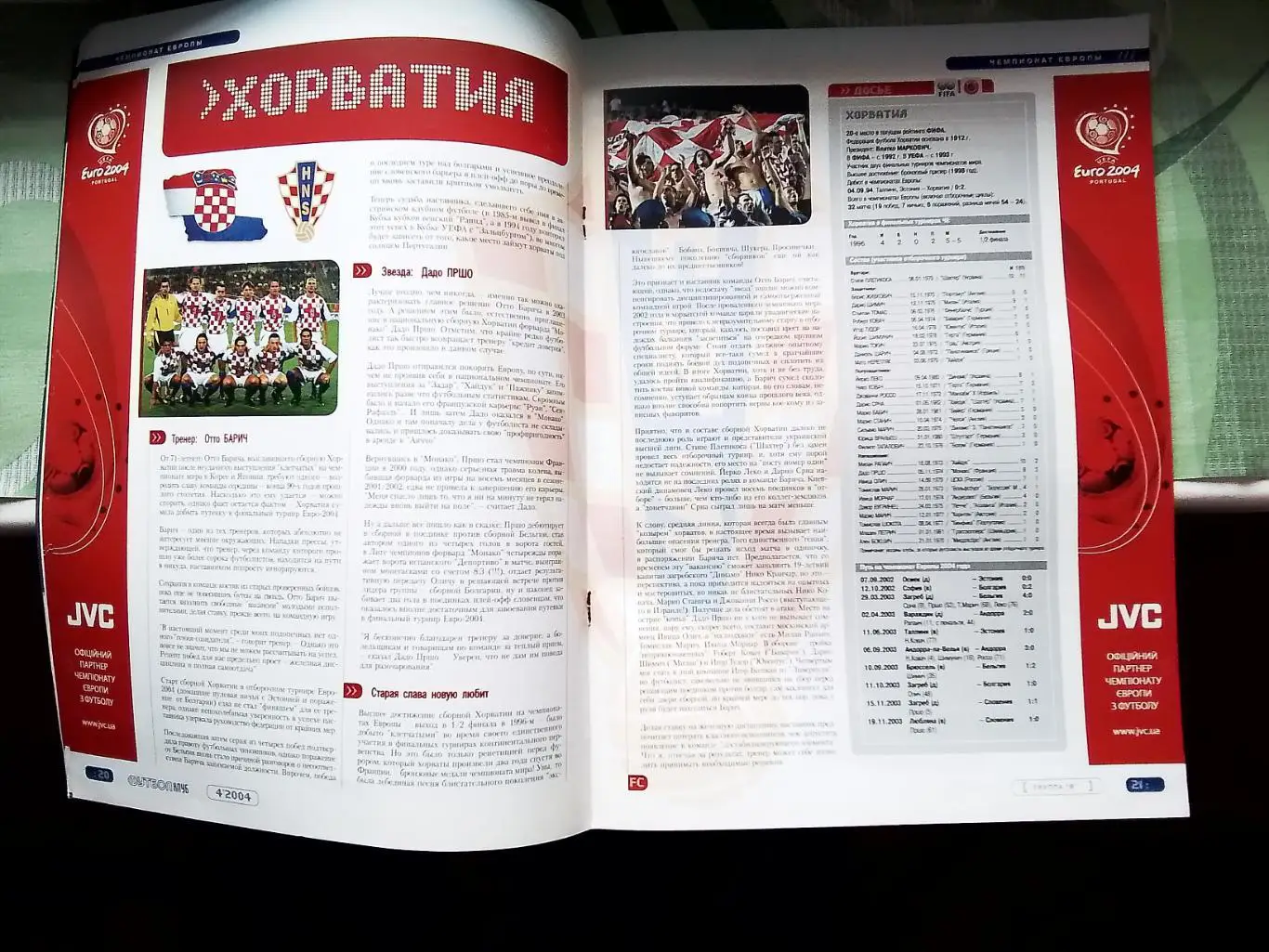 Журнал Футболклуб Киев 2004 N 4 Воронин Шевченко Представление команд Евро 2004 3