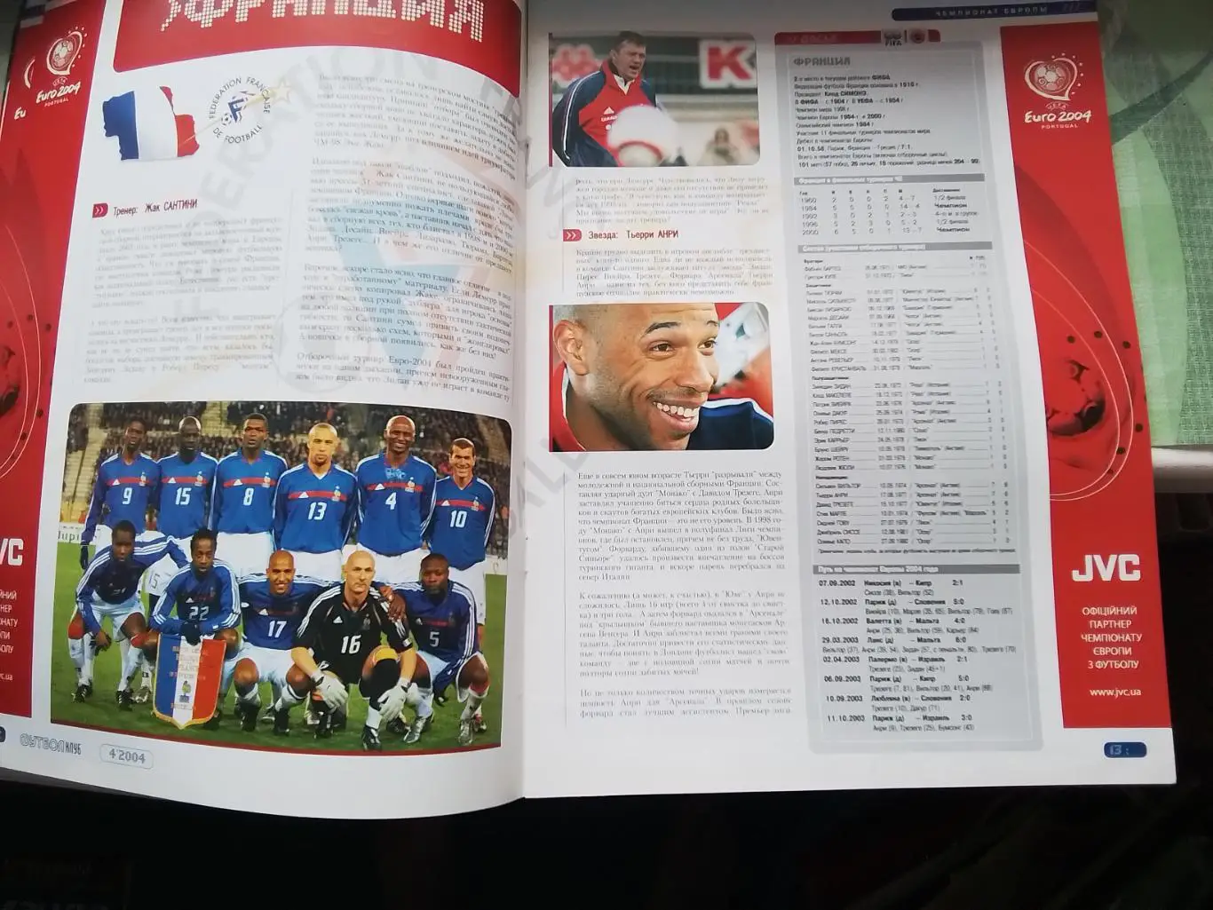 Журнал Футболклуб Киев 2004 N 4 Воронин Шевченко Представление команд Евро 2004 5