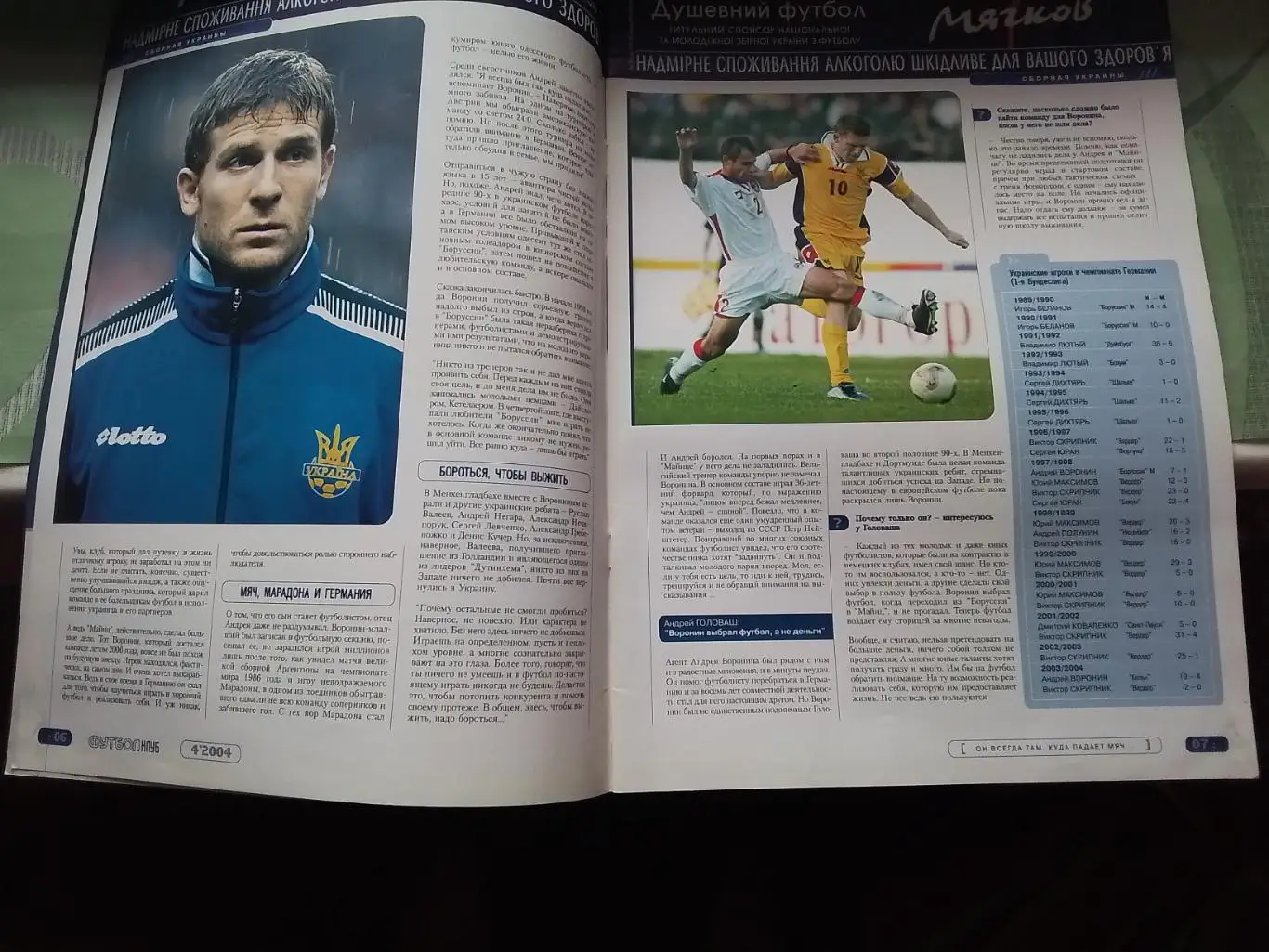 Журнал Футболклуб Киев 2004 N 4 Воронин Шевченко Представление команд Евро 2004 6