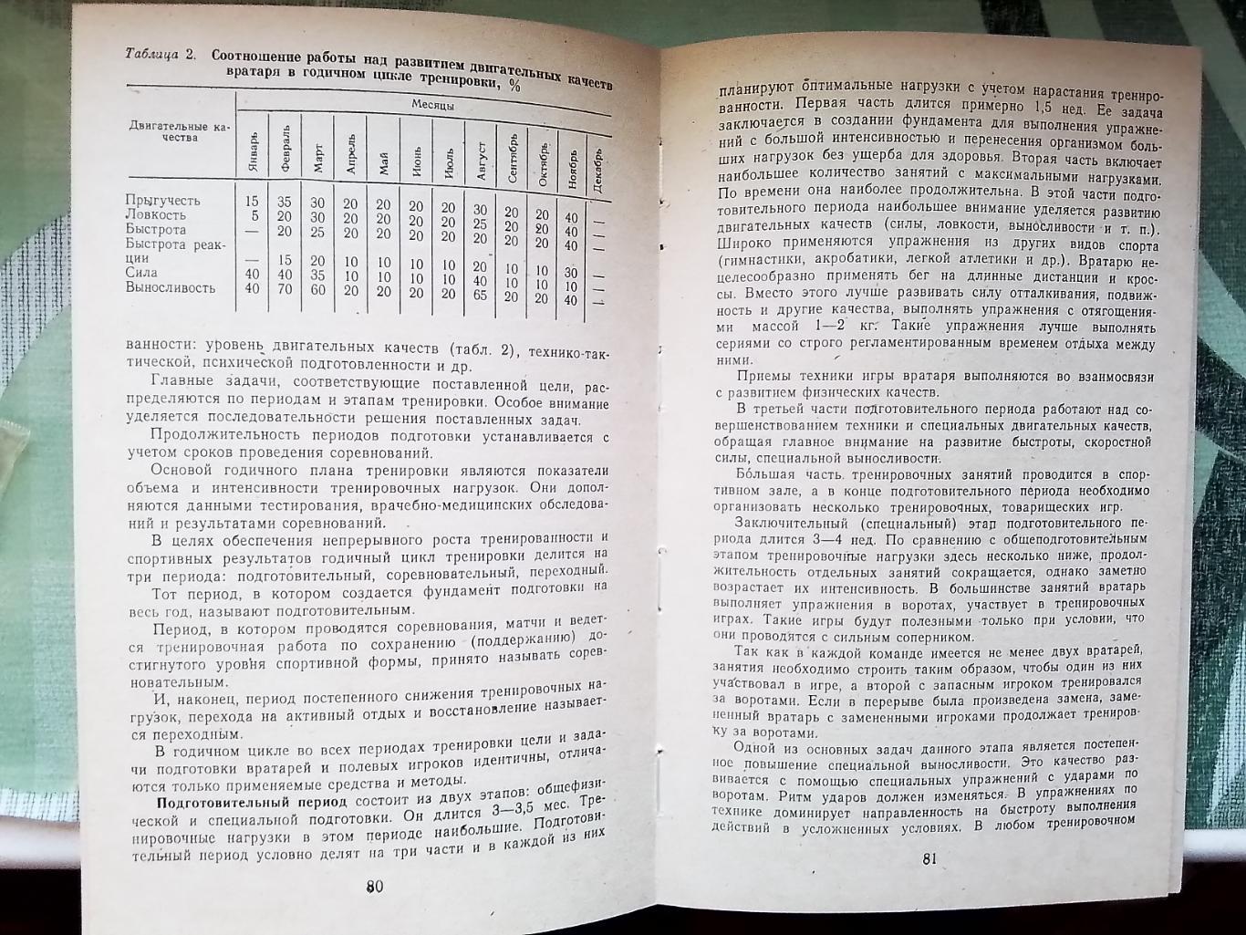 Книга Василий Соломонко Тренировка вратаря в футболе 1986 3