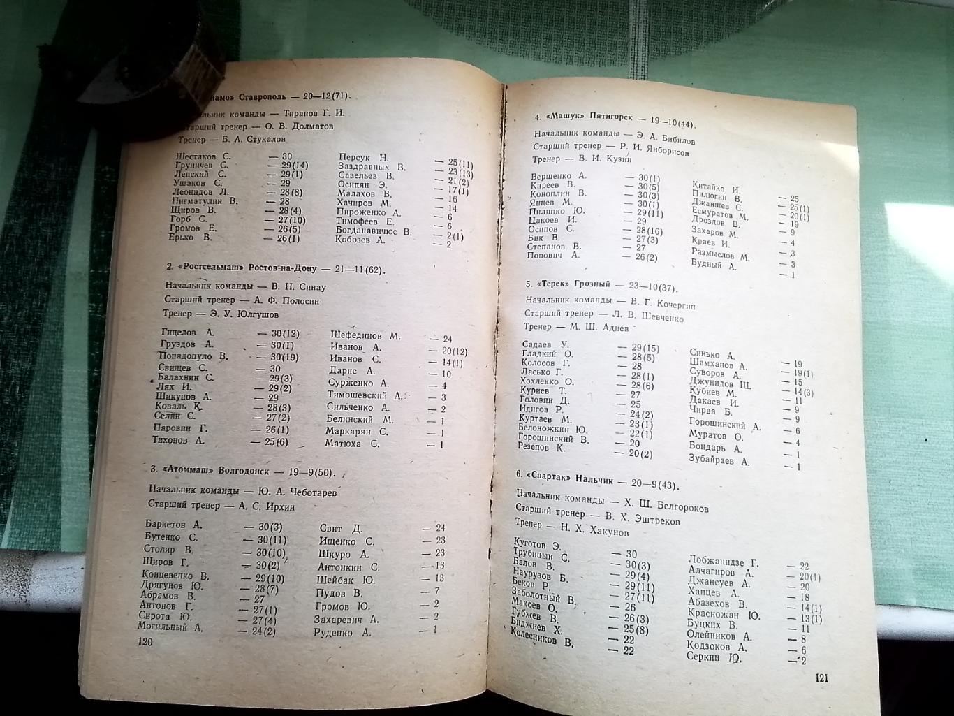 Ежегодник Вып. N 1 Ландер Футбольный календарь 1984 - 1985 3