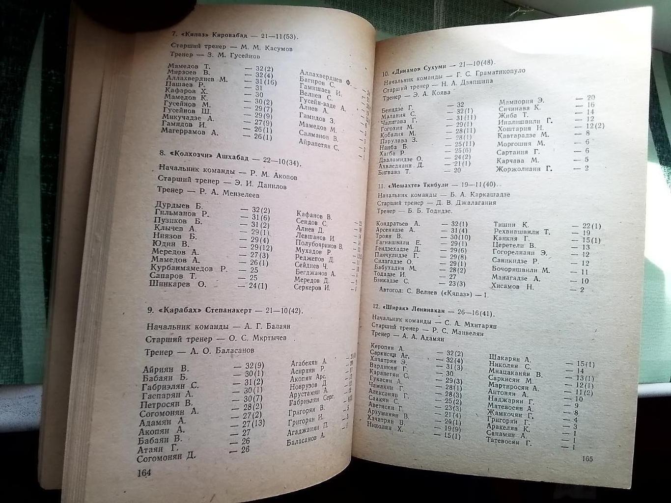 Ежегодник Вып. N 1 Ландер Футбольный календарь 1984 - 1985 2