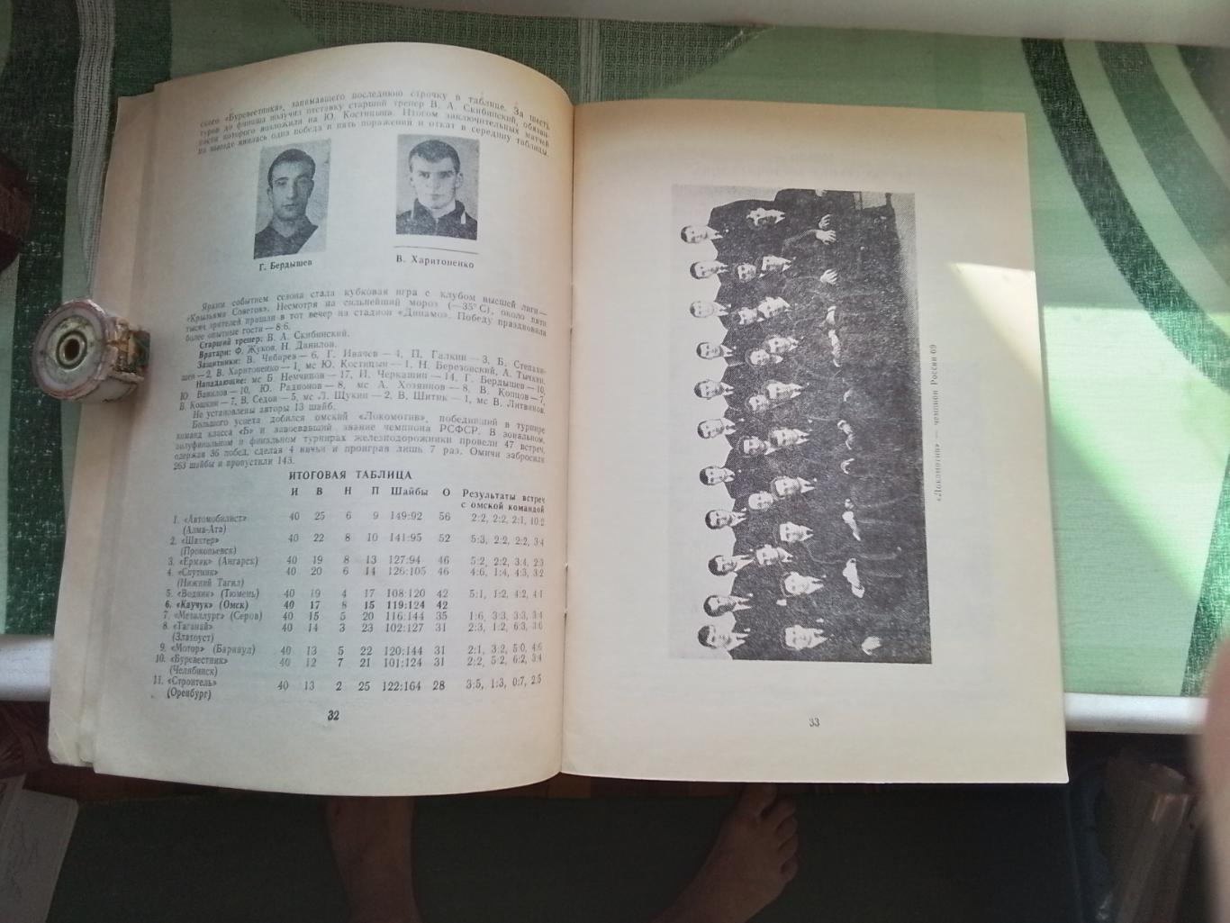 Книга Галайдо От Спартака до Авангарда 1955 - 1994 История омск ого хоккея 5