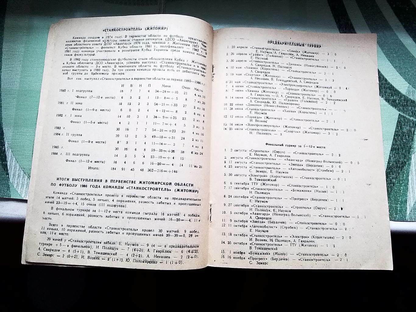 Программа сезона календарь Станкостроитель Житомир 1987 2