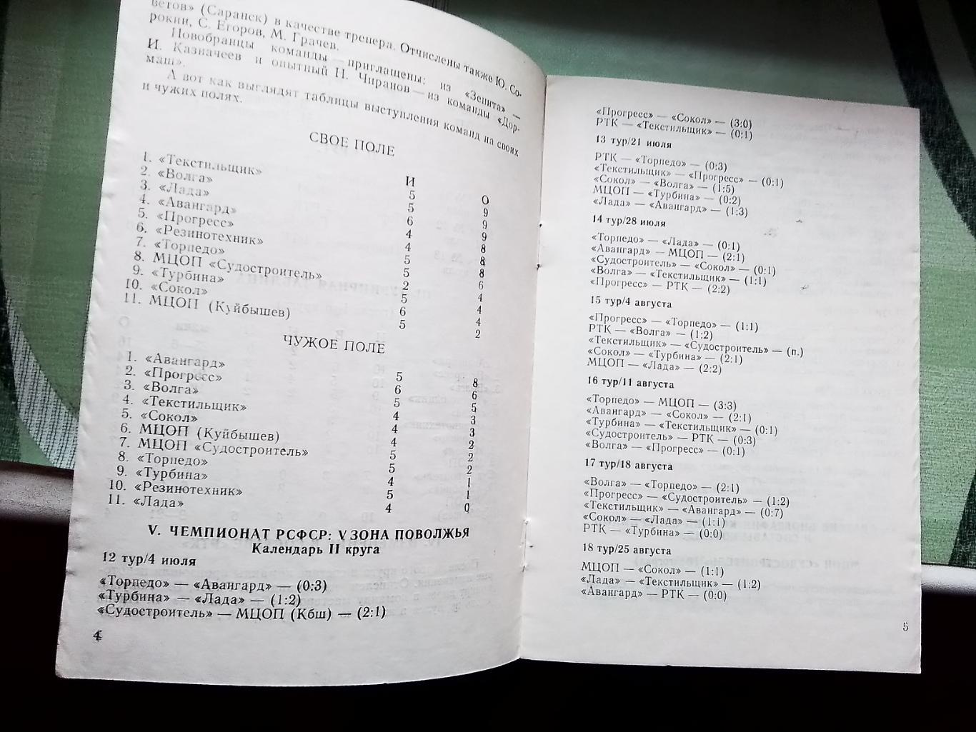 Программа сезона календарь Резинотехник Саранск 1990 1 круг 3