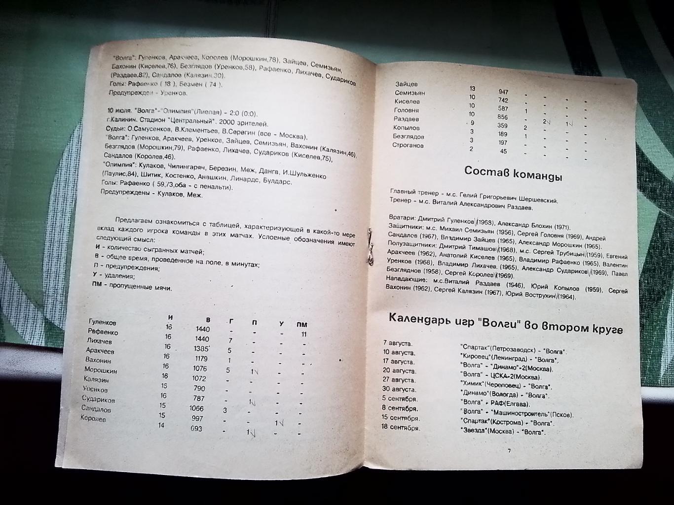 Программа сезона календарь Тверь 1990 2 круг КЛФ Альтернатива 1