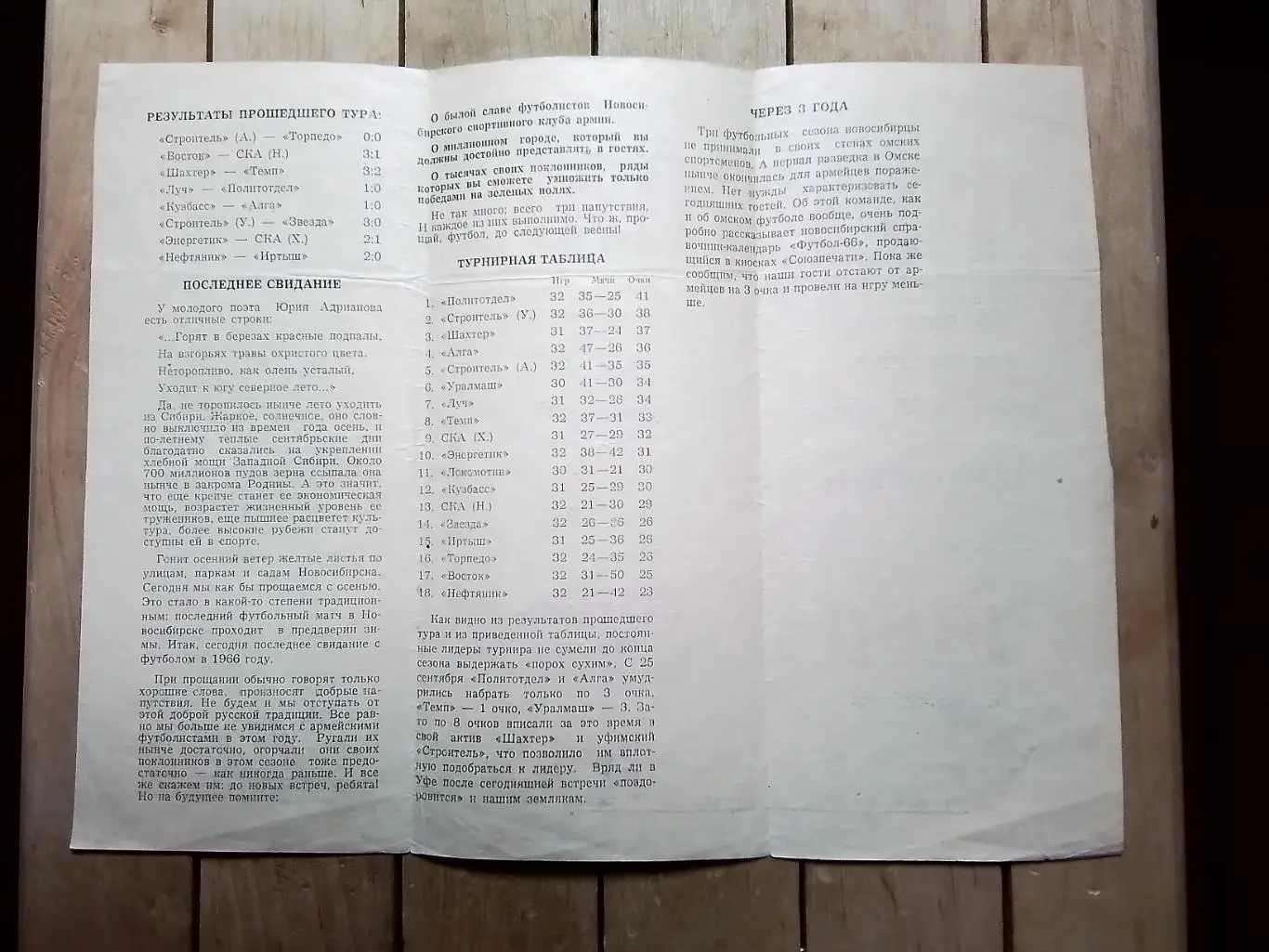 СКА Новосибирск - Иртыш Омск 1966 1