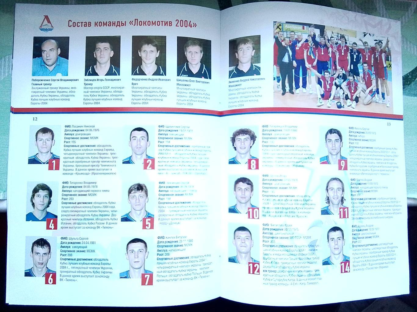 Волейбол ТМ Матч памяти Лихно Локомотив 2004 года - Локомотив 13.05 2011 года 5