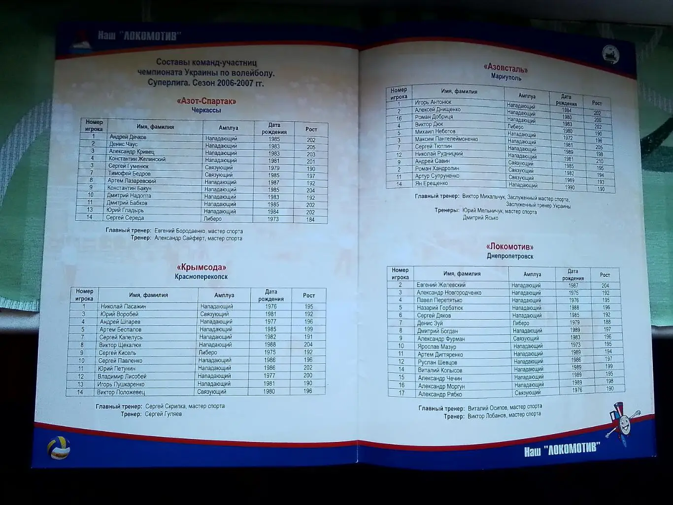 Волейбол Клубный журнал Наш Локомотив 2006 - 2007 Харьков 4