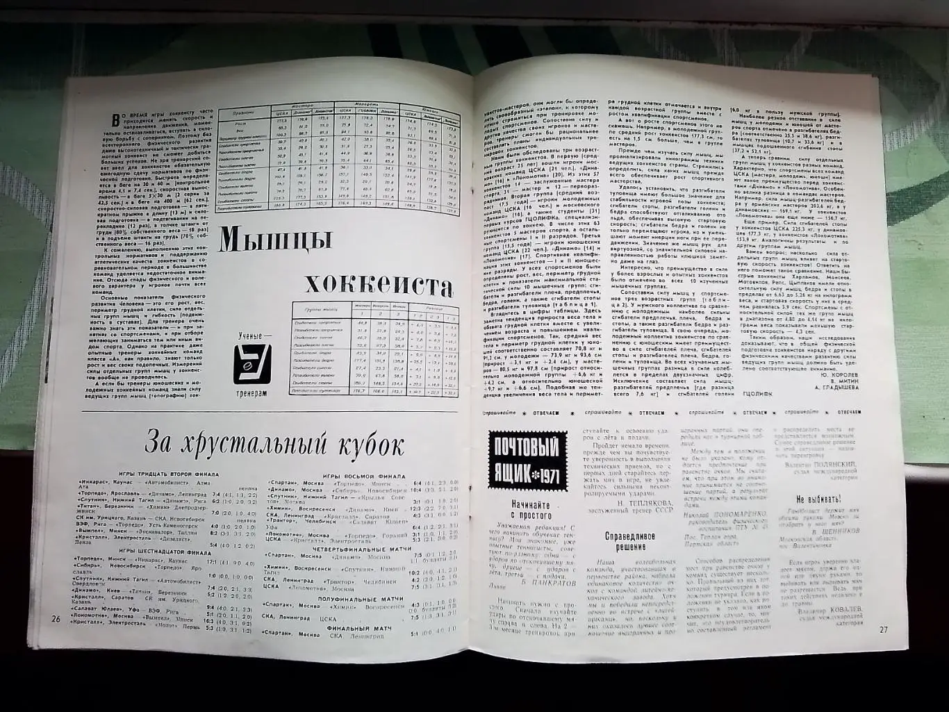 Журнал Спортивные игры 1971 N 4 Фирсов Старшинов 33 лучших Игор Кульчицкий Львов 4