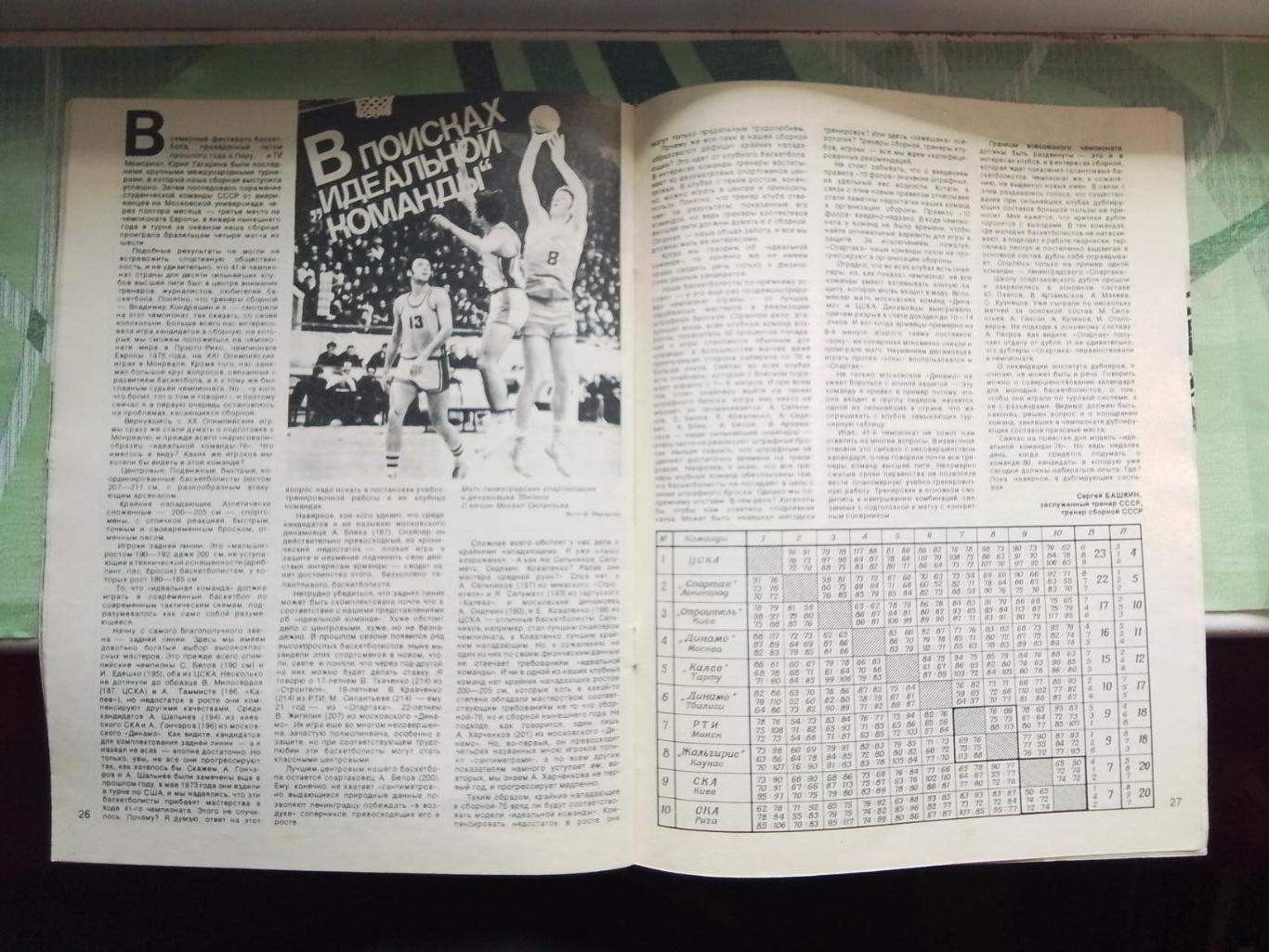 Журнал Спортивные игры 1974 N 6 ЧМ 74 Хоккей ЧЕ 74 Гандбол Вл-ж Любаньски Гурник 1