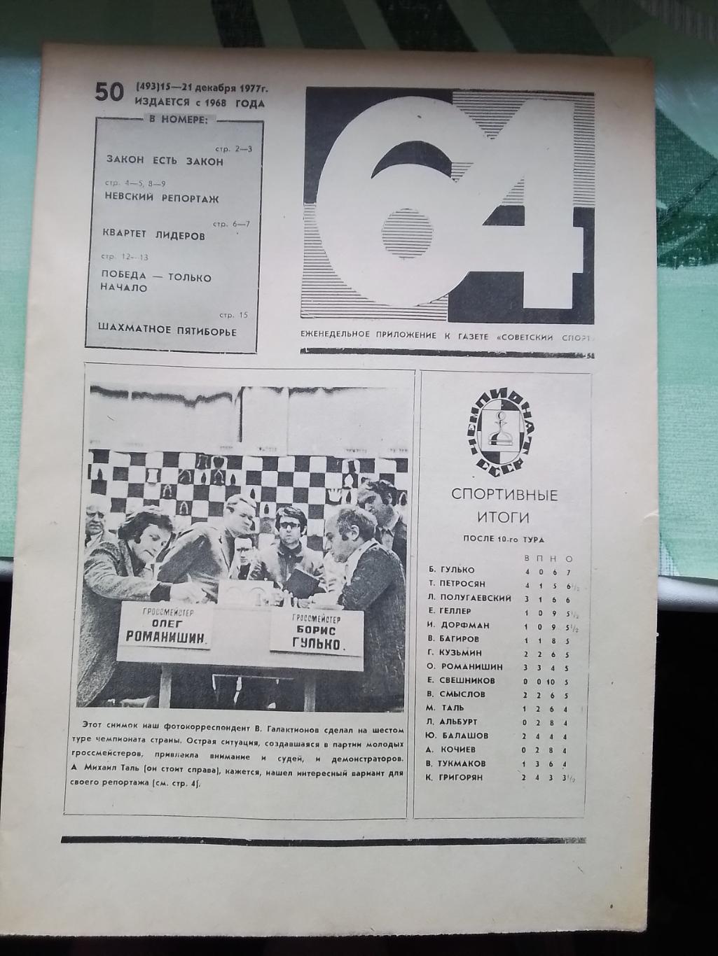 Приложение 64 Шахматы Советский спорт N 50 (493) 15-21.12. 1977