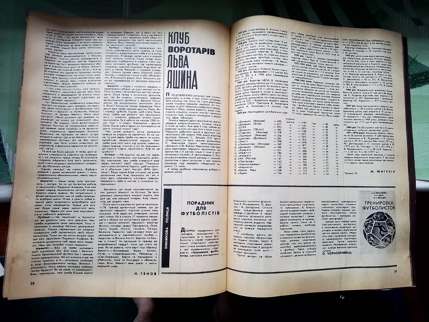 Журнал Старт Украина 1980 N 4 Александр Сальников СКА Киев Статист опусы Жигулин 5