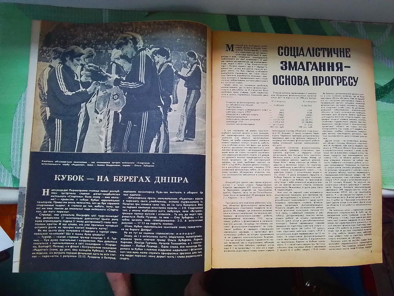 Журнал Старт Украина 1981 6 Спартак Киев обладатель КЕЧ Р.Рыжик и Шаптала Будиве 1