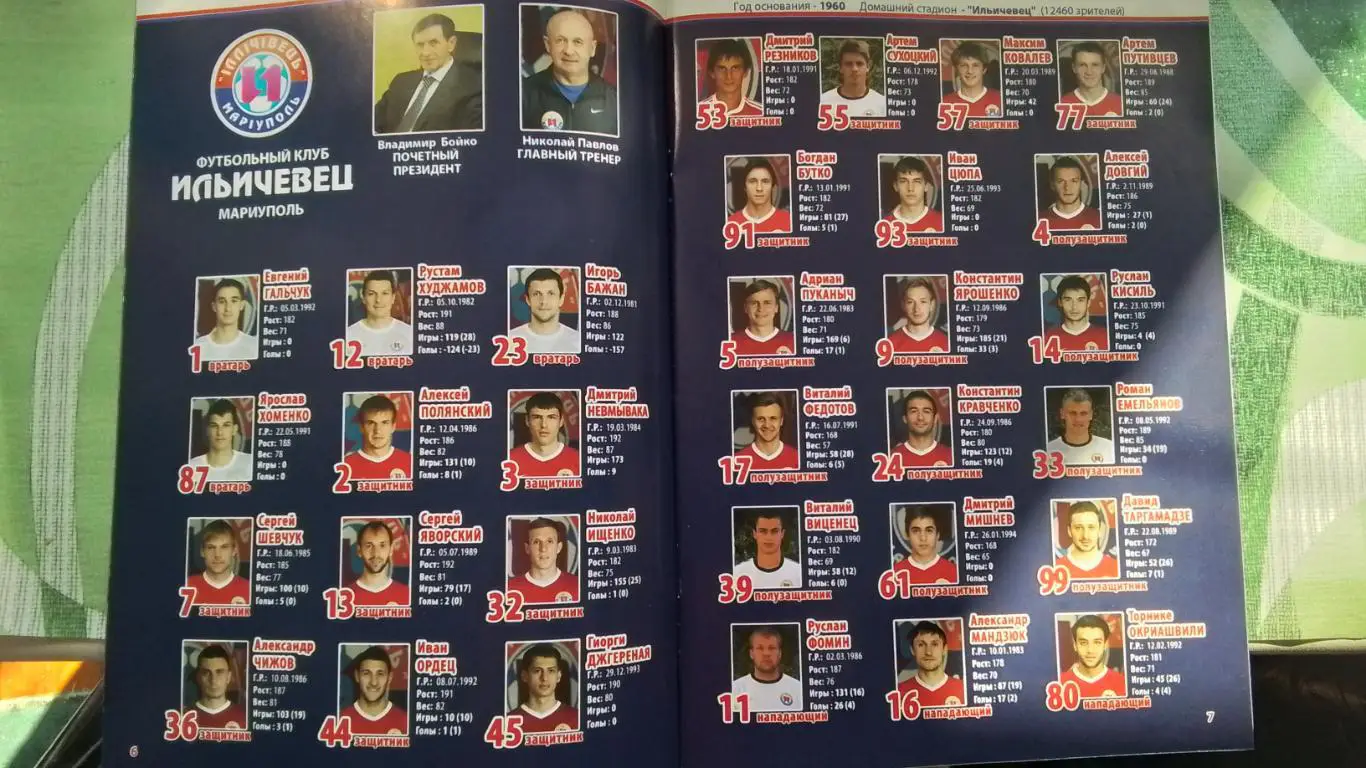 Ильичевец Мариуполь - Заря Луганск 2012 - 2013 2