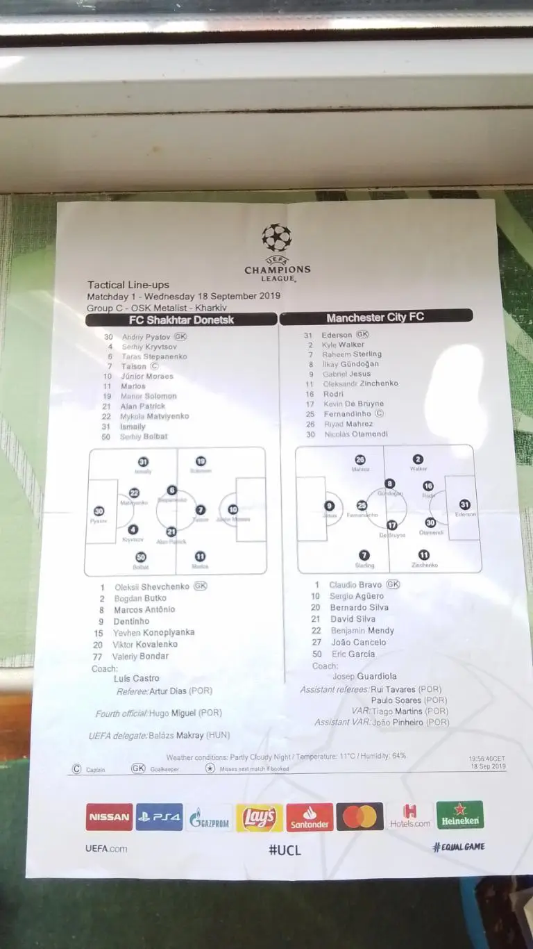 Старт-лист Шахтер Донецк - Манчестер Сити 2019 - 2020 ЛЧ, группа С