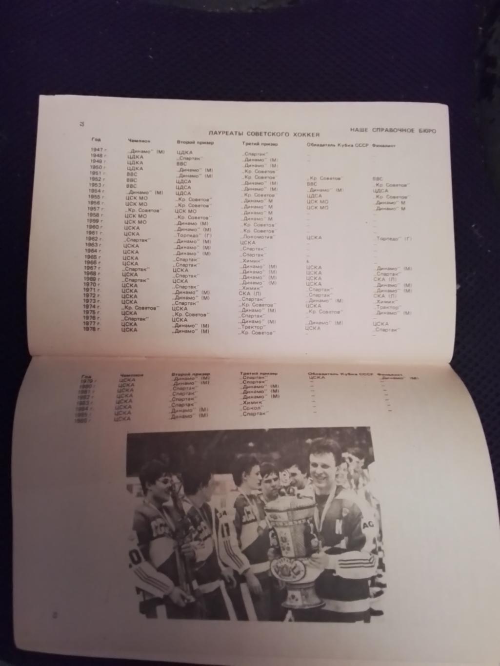 Календарь-справочник Лужники 1986 - 1987 2