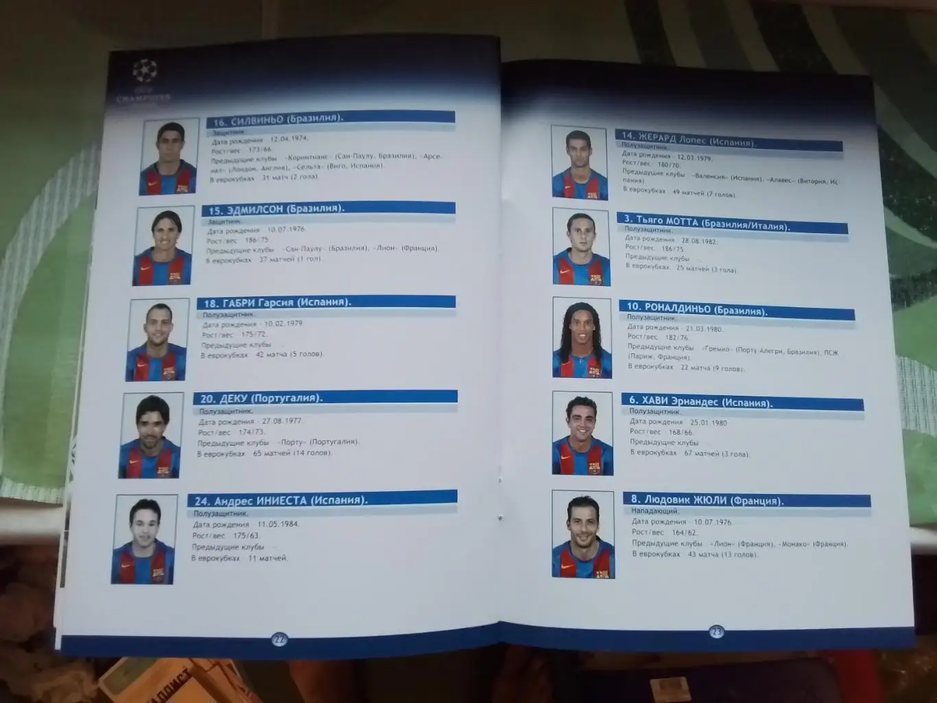 Шахтер Донецк Общий постер - Барселона 2004 - 2005 ЛЧ группа F 1