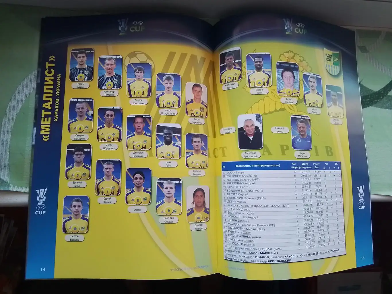 Металлист Харьков - Сампдория Генуя 2008 - 2009 Кубок УЕФА 1/16 Слюсар Эдмар 3