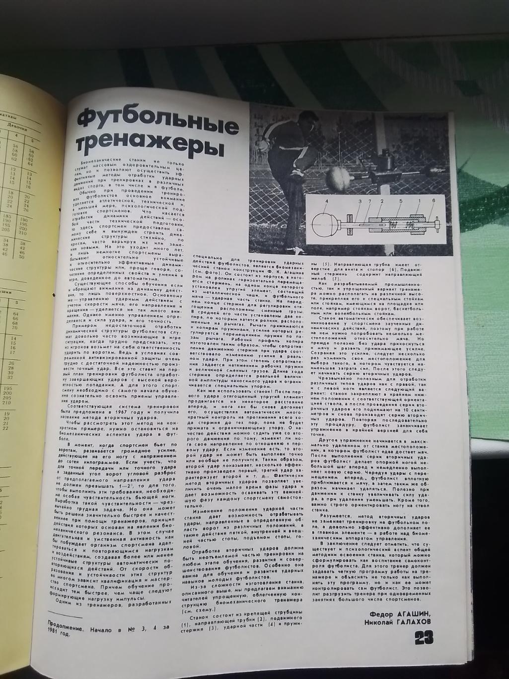 Журнал ФиС 1981 N 10 Андрей Хомутов ЦСКА 1