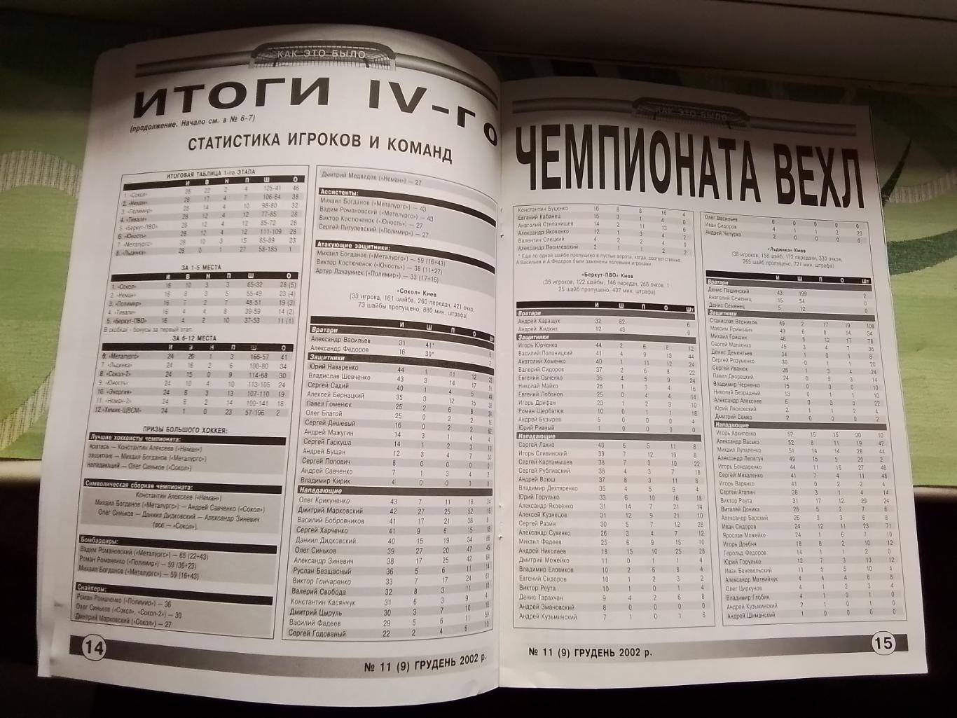 Вестник Федерации хоккей Украина Овер-тайм 2002 N 9 (11) 5