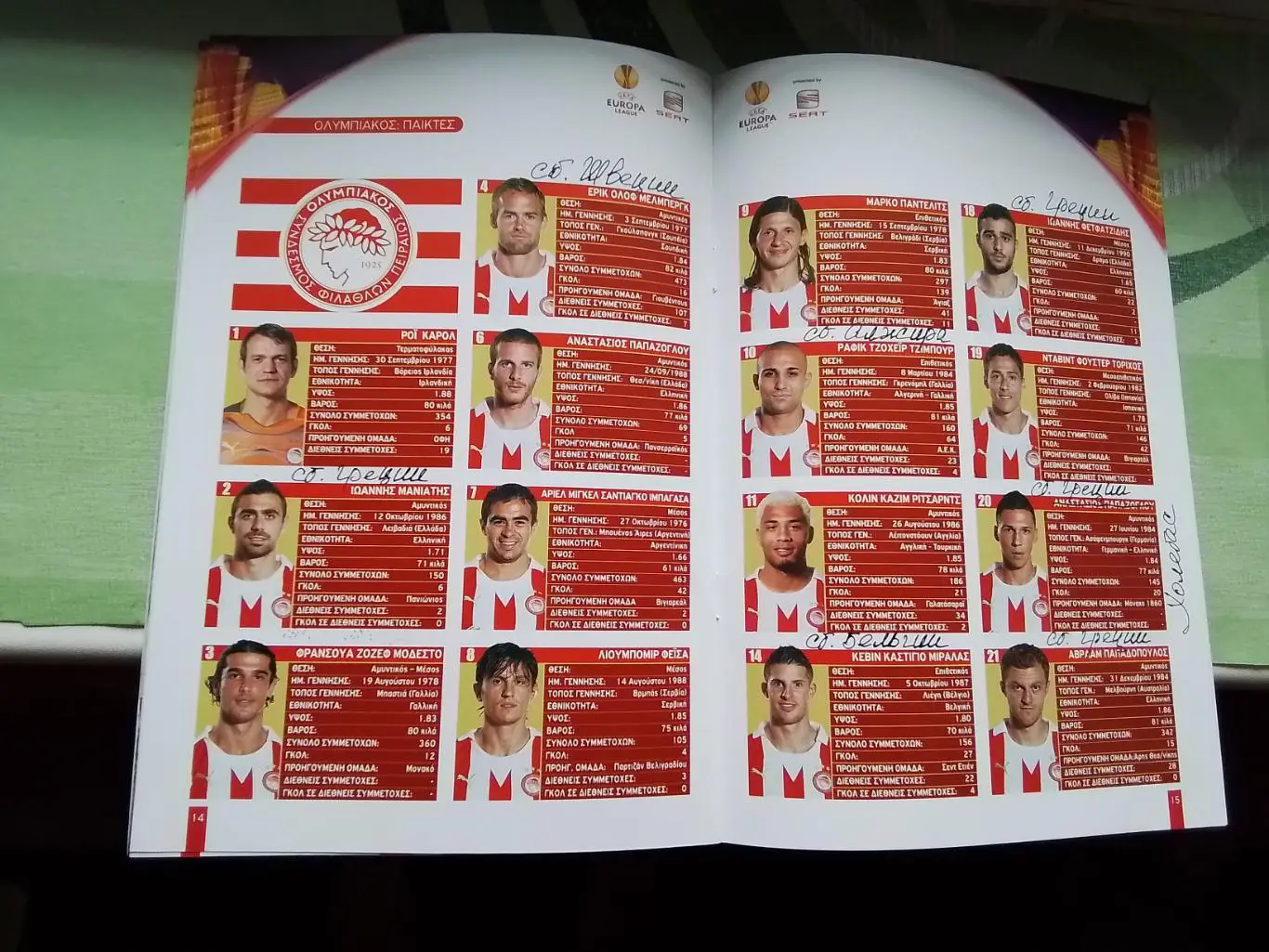 Олимпиакос Пирей - Рубин Казань 2011 - 2012 ЛЕ 1/16 1