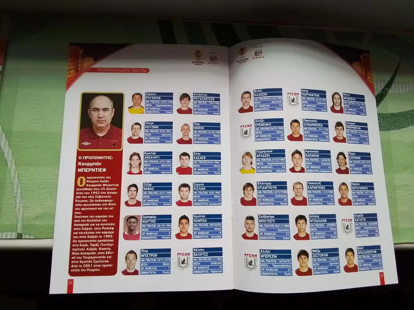 Олимпиакос Пирей - Рубин Казань 2011 - 2012 ЛЕ 1/16 4