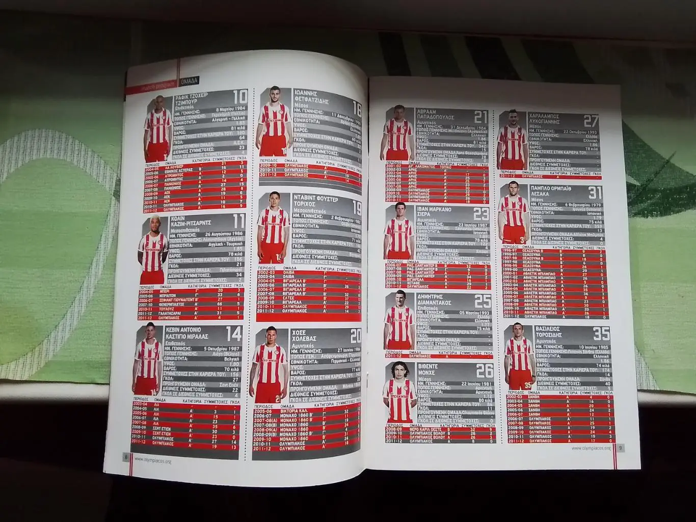 Олимпиакос Пирей - Арис Салоники 2011 - 2012 1