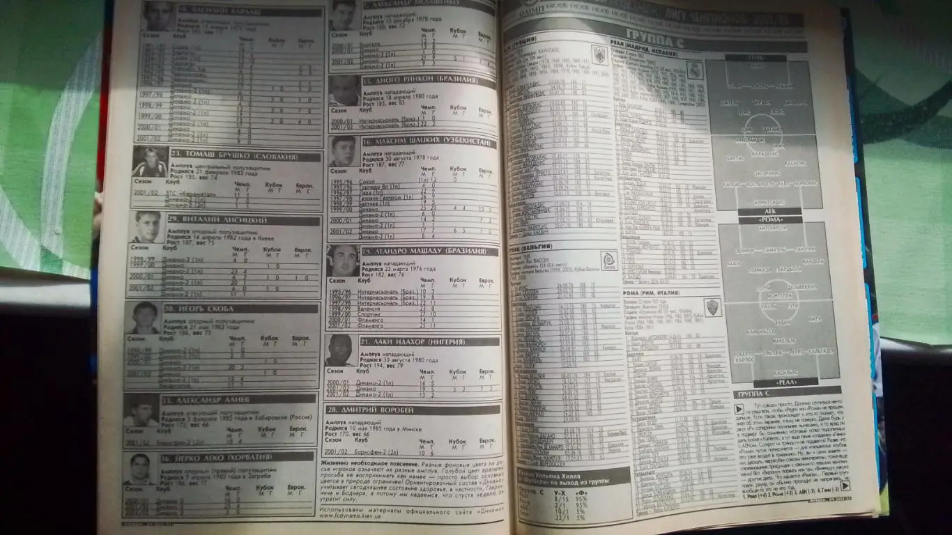 Еженедельник Футбол Украина 2002 Спецвыпуск 17.09 - 13.11 Лига чемпионов 5