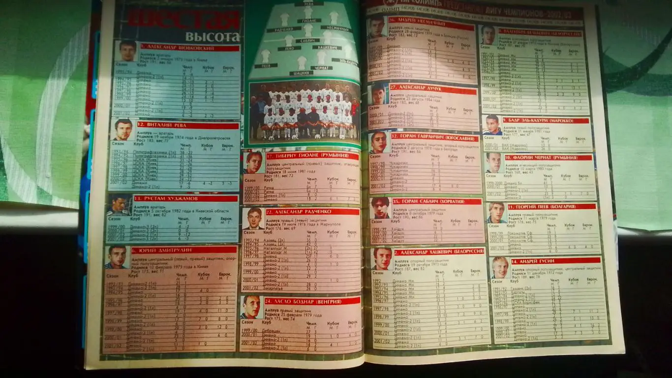 Еженедельник Футбол Украина 2002 Спецвыпуск 17.09 - 13.11 Лига чемпионов 6