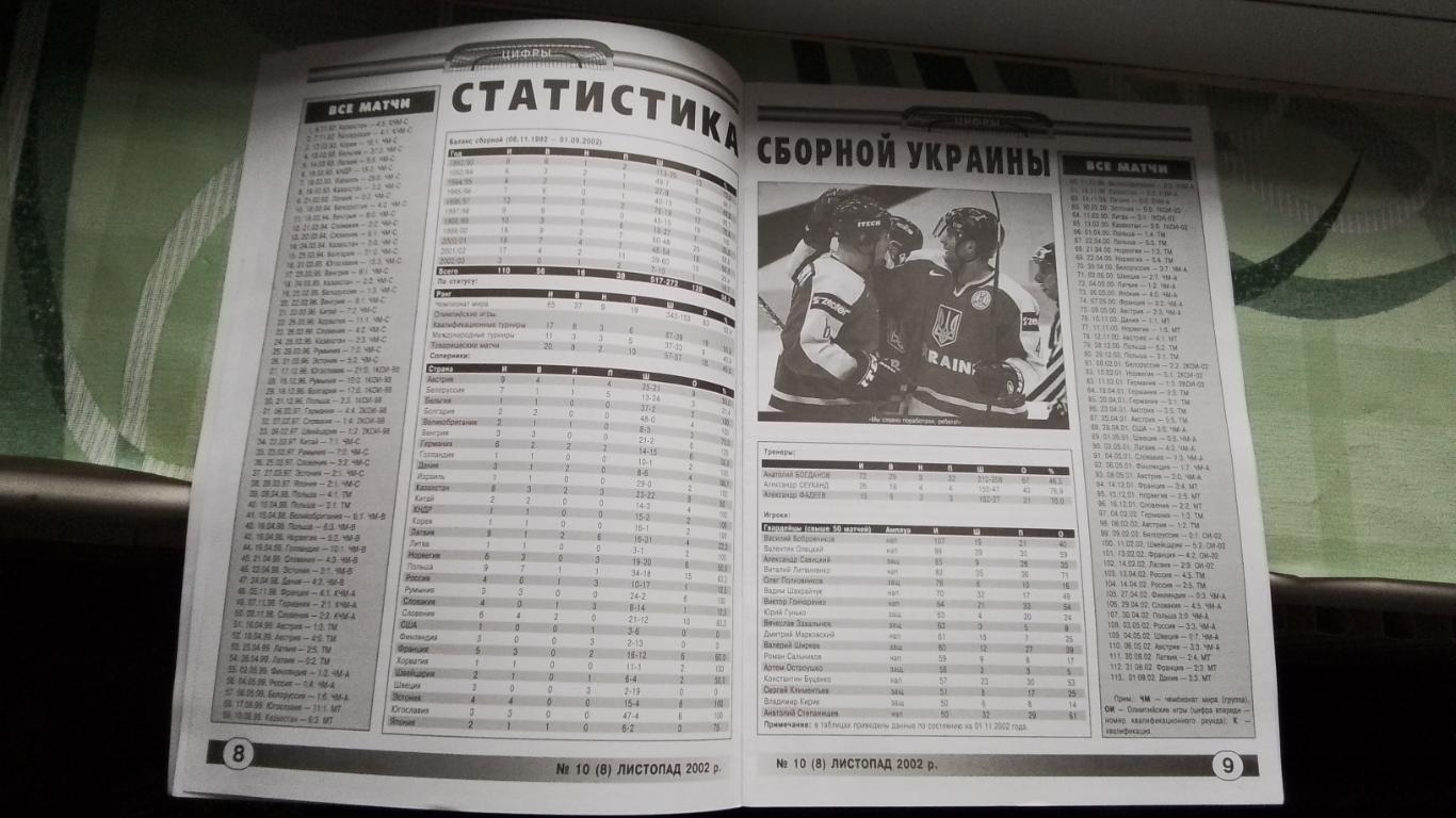 Вестник Федерации хоккей Украина Овер-тайм 2002 N 10 (8) Сб Украина постер 3