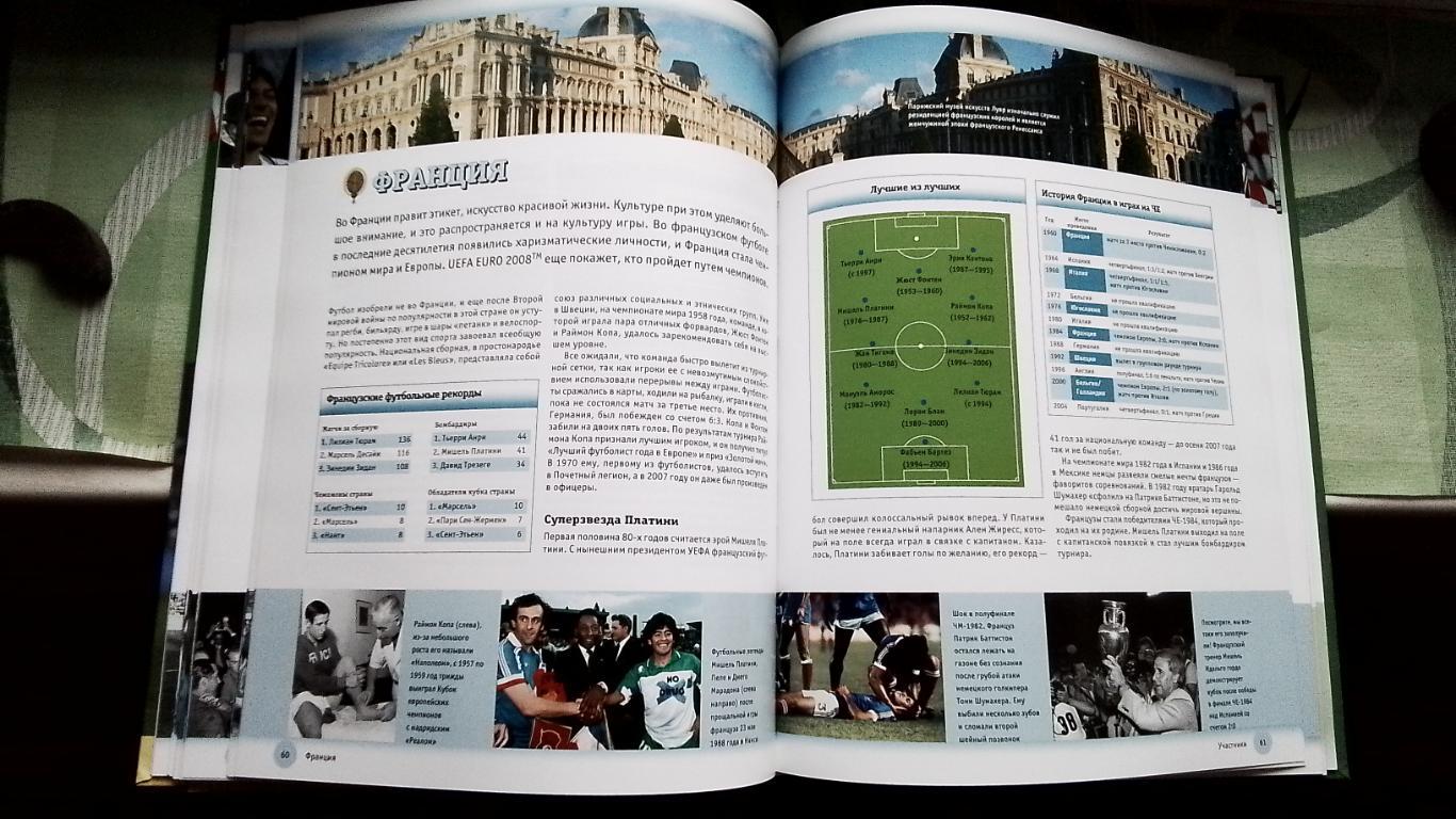 Скляр Чемпионат Европы 2008 Официальный путеводитель 4