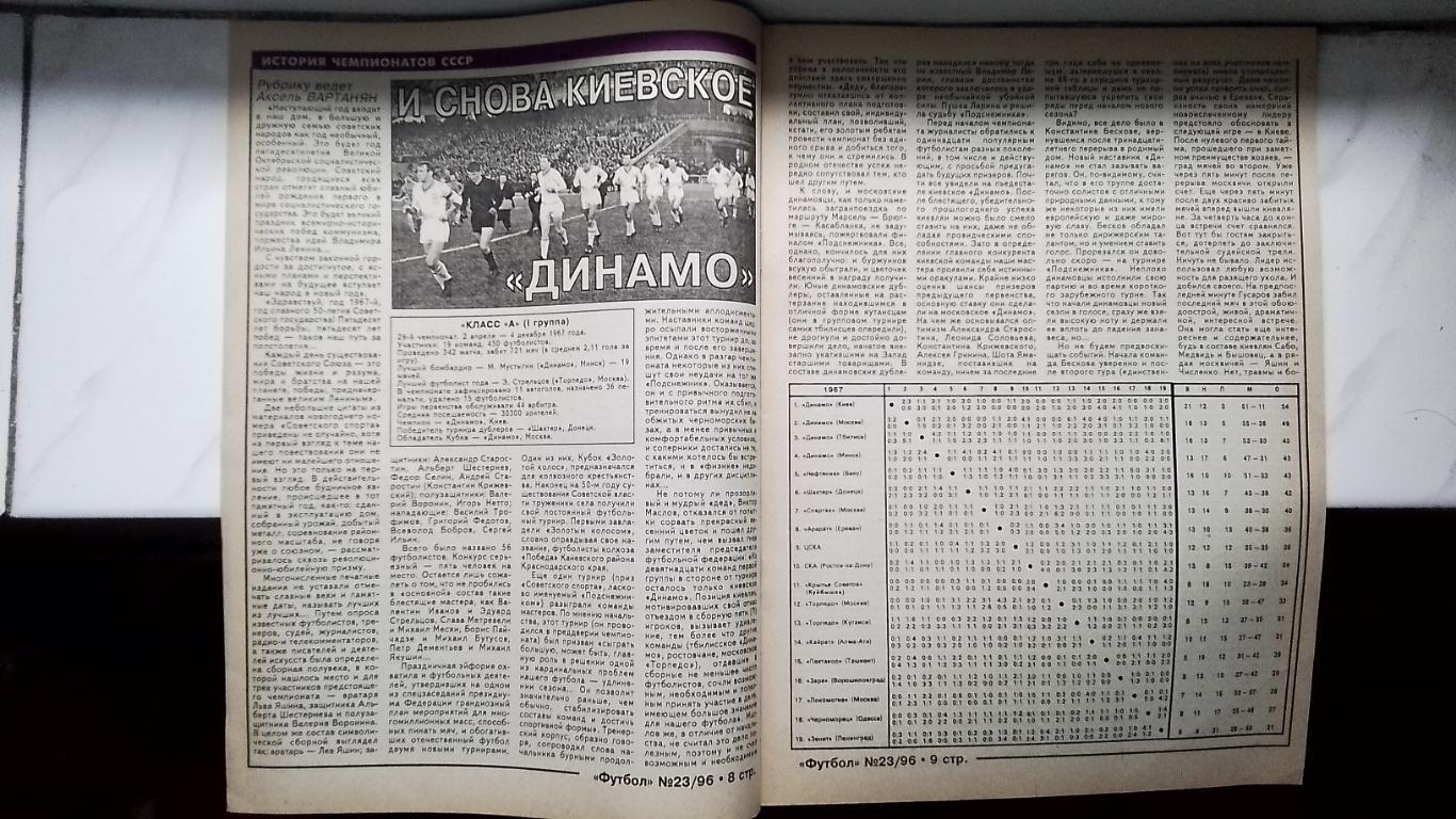 Еженедельник Футбол Украина 1996 N 23 3
