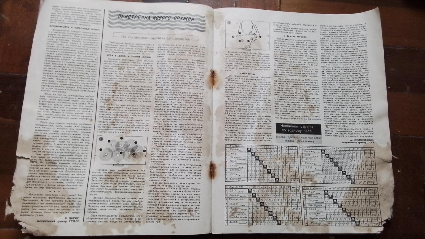 Журнал Спортивные игры 1962 3 Чемп-ты СССР по баскетболу в/поло шахматки 6
