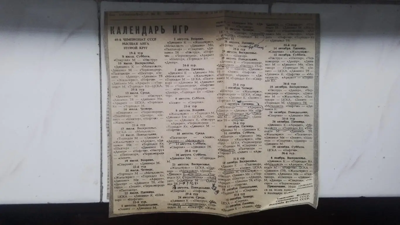 Вырезка Советский спорт Начало июля 1983 Итоги I круга Календарь II круга высшей 1