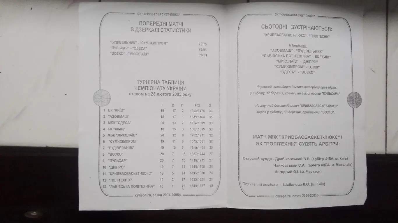 Баскетбол Копия Кривбассбаскет-Люкс Кривой Рог - Политехник Харьков 5.03. 2005 1