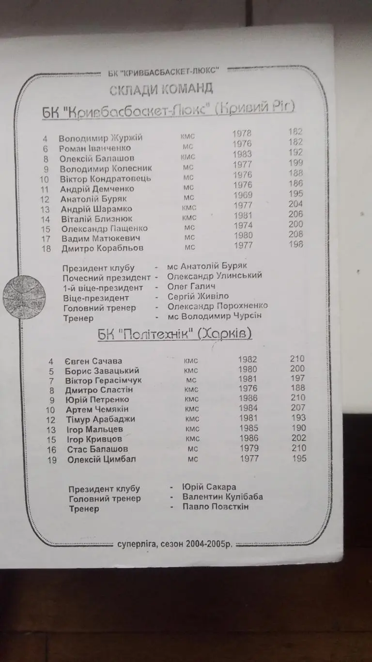 Баскетбол Копия Кривбассбаскет-Люкс Кривой Рог - Политехник Харьков 5.03. 2005 2