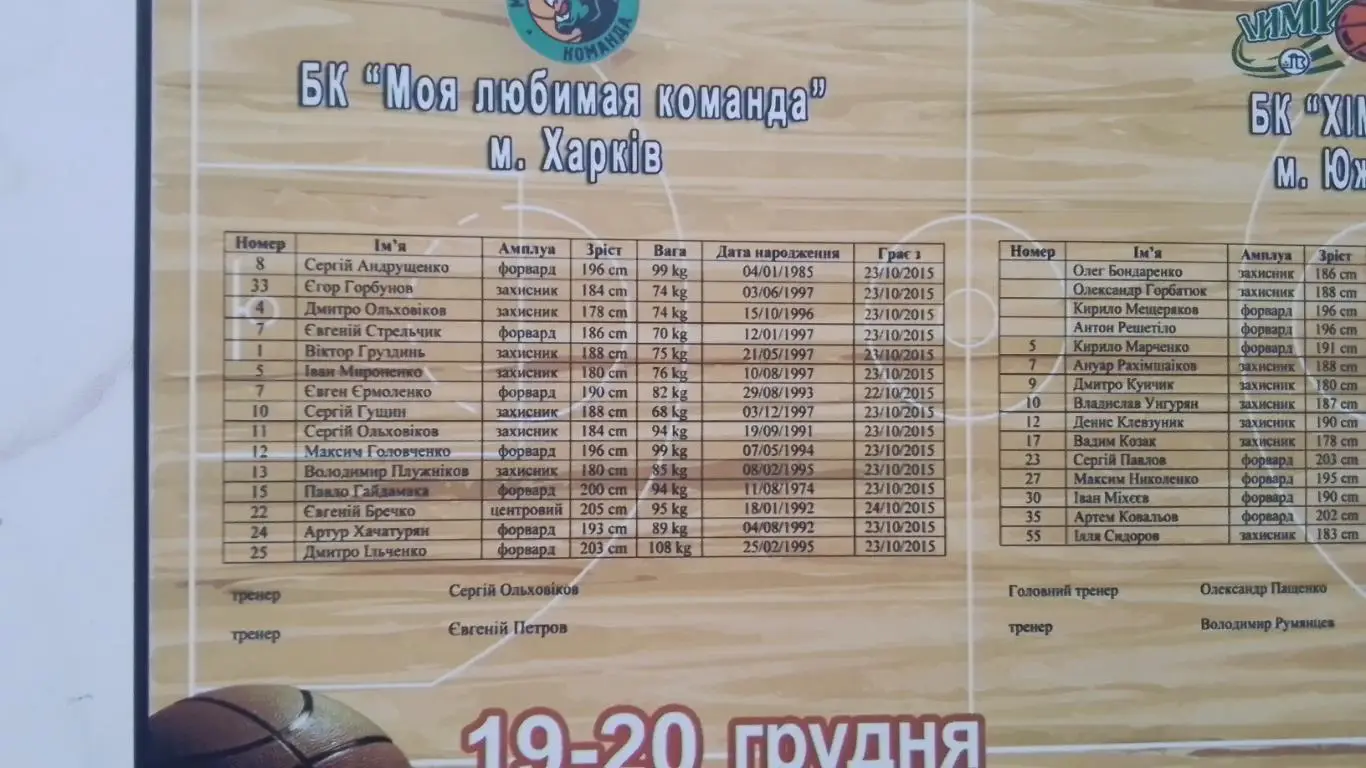 Моя любимая команда Харьков - Химик-2 Южный 19-20.12. 2015 - 2016 1