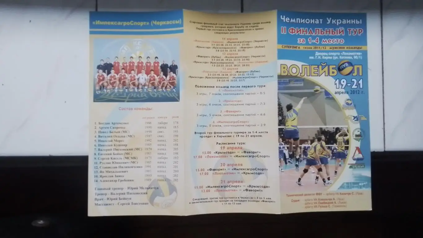 Харьков 19-21.01. 2012 2 финал тур Черкассы Красноперекопск Лубны