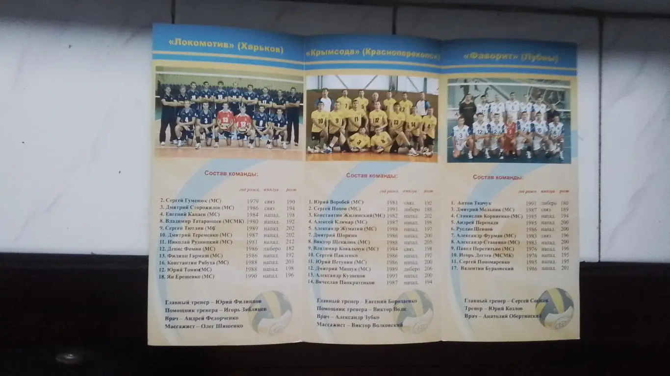 Харьков 19-21.01. 2012 2 финал тур Черкассы Красноперекопск Лубны 1