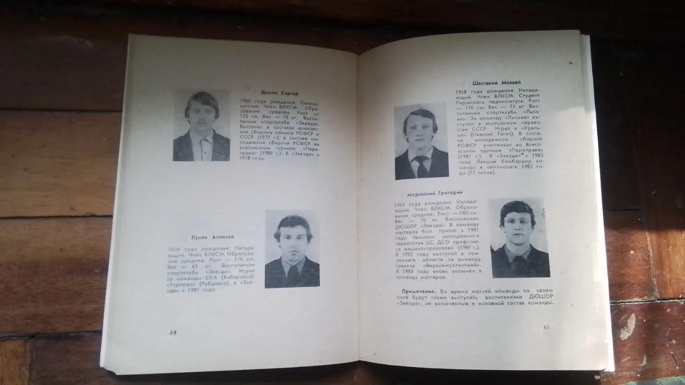 Календарь справочник Пермь 1983 2