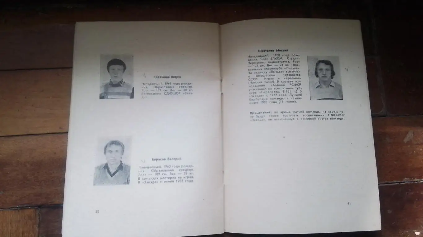 Календарь справочник Пермь 1984 2