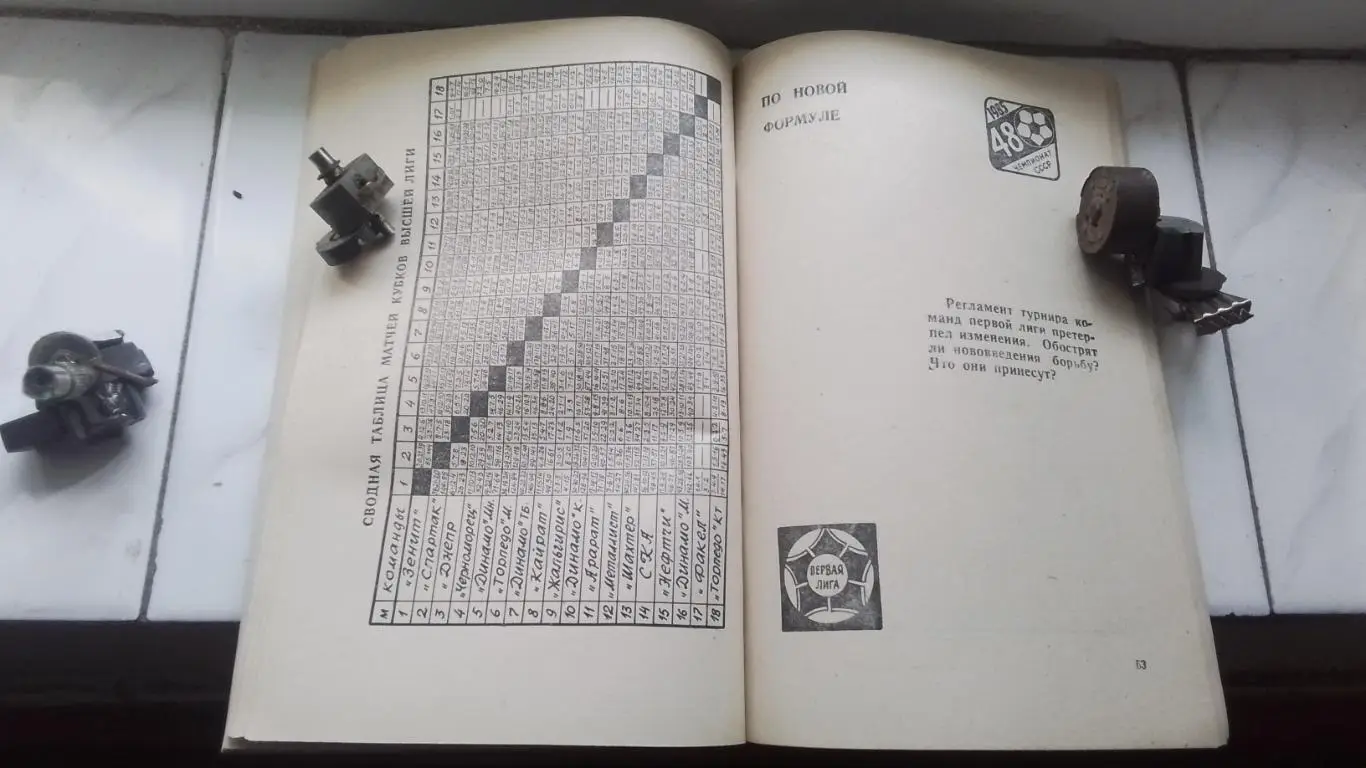 Календарь справочник Ростов-на-Дону 1985 1 круг 2