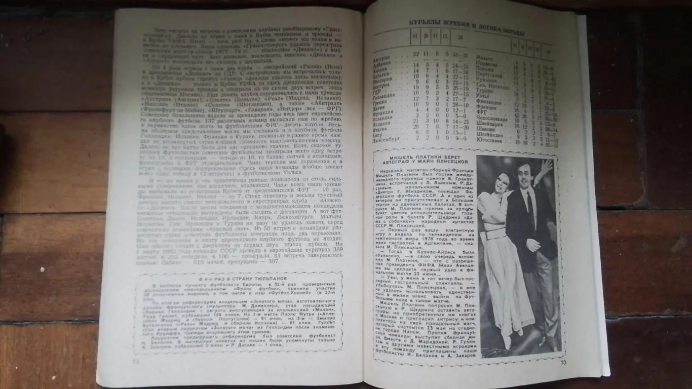 Календарь справочник Московская правда 1988 2