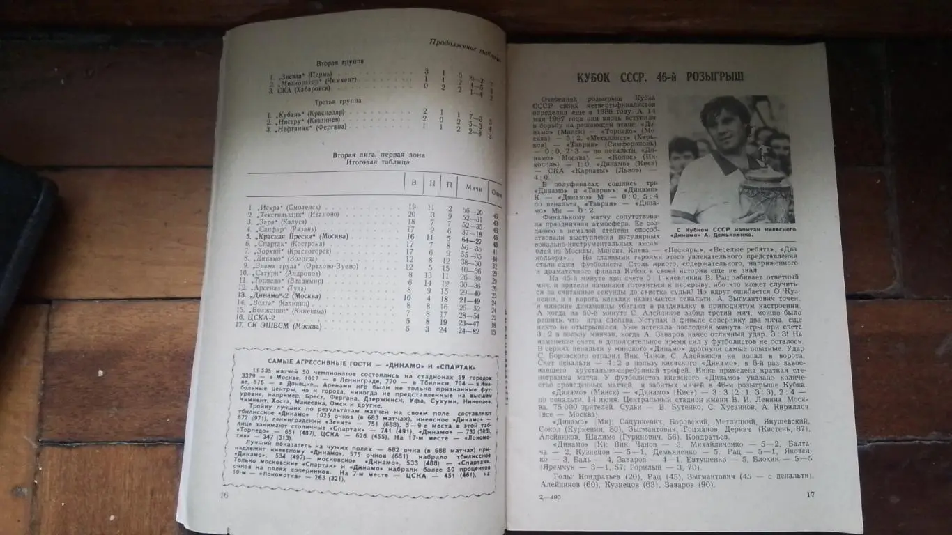 Календарь справочник Московская правда 1988 3