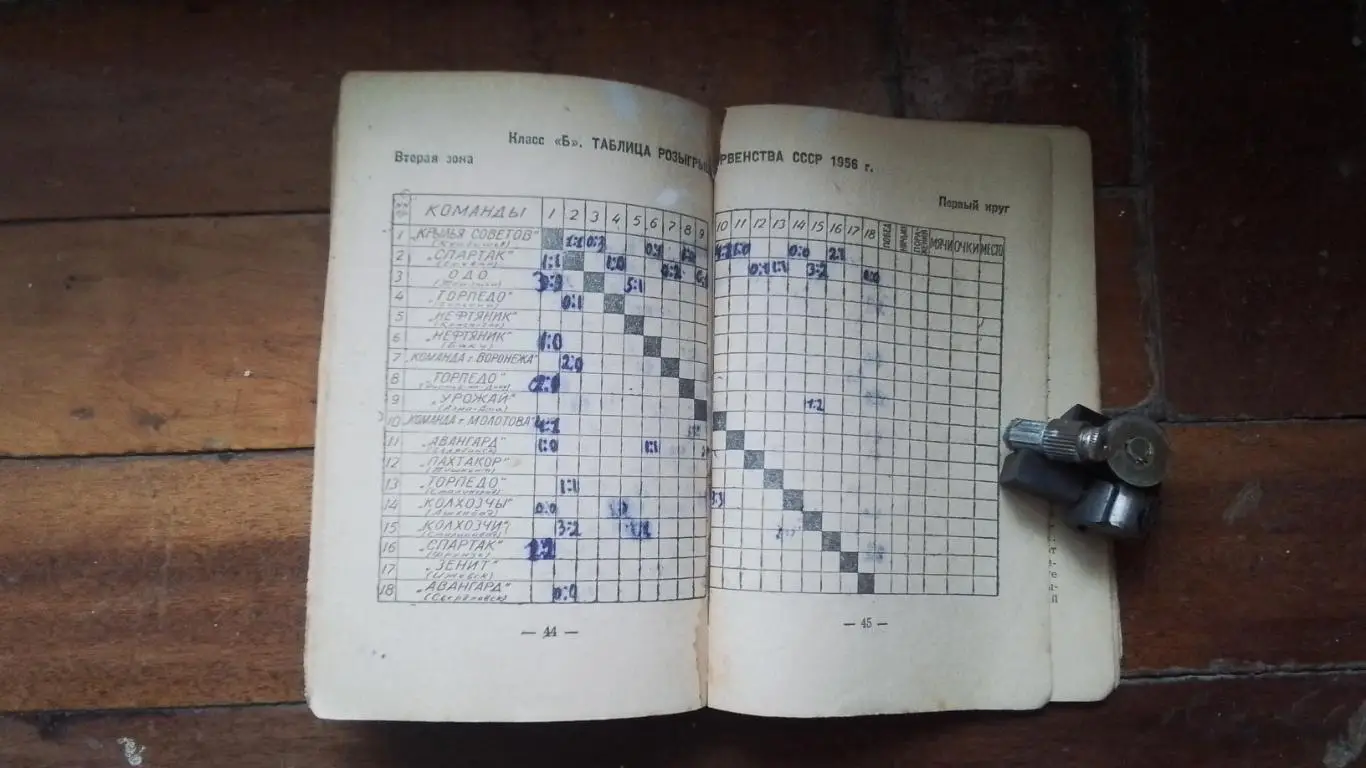 Календарь справочник Московская правда 1956 1 круг 2